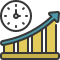 69%+ increase in student attendance